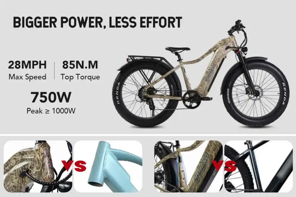 Bike Finder